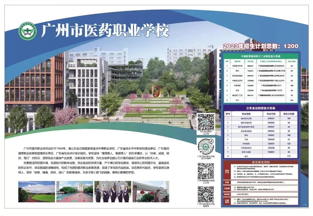 广东中职志愿填报建议：500-550分考生填报三二分段更“划算”！