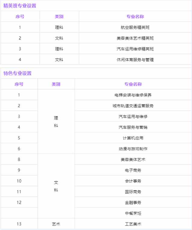 广州通用职业技术学校2023年招生计划