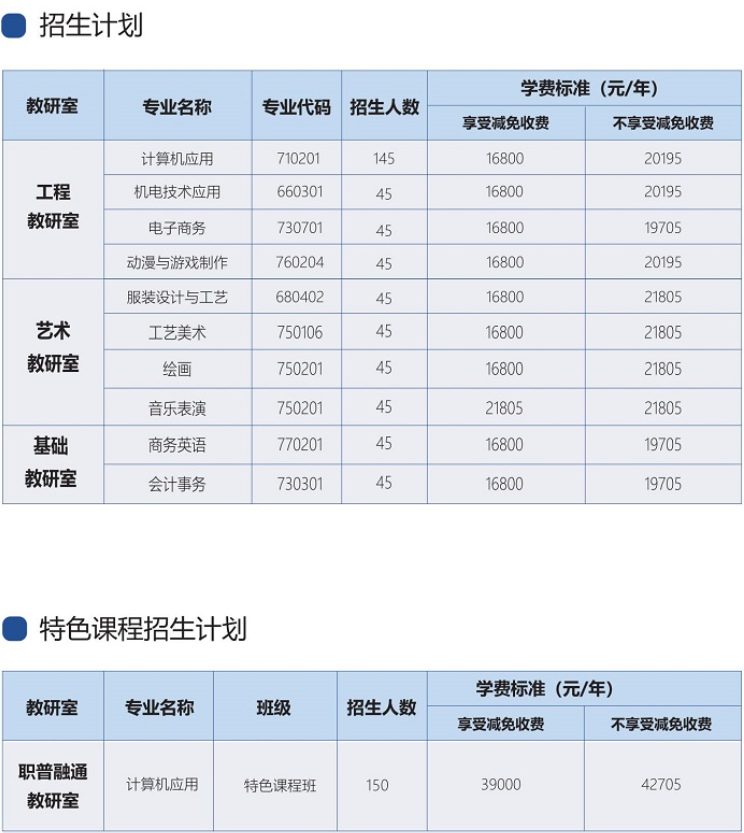 广州华成理工职业技术学校2023年招生计划