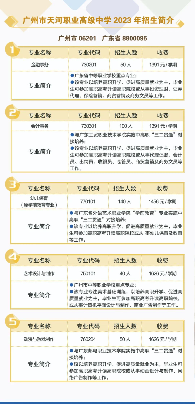 广州市天河职业高级中学2023年招生计划