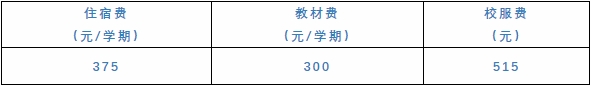 广州市番禺区工商职业技术学校 广东中职学校招生 广东中职学校录取分数线