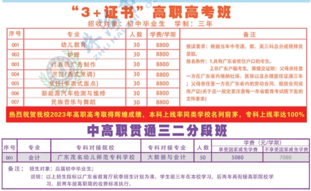 广东技工学校：珠海市欧亚技工学校2023年招生计划