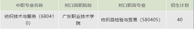 深圳市盐港中学2023年中高职贯通三二分段层次招生计划