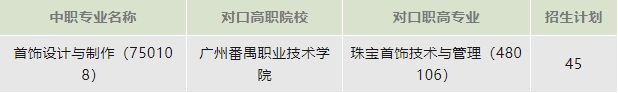 深圳市盐港中学2023年中高职贯通三二分段层次招生计划