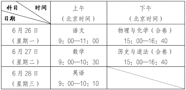 2024年广东省深圳中考考试时间