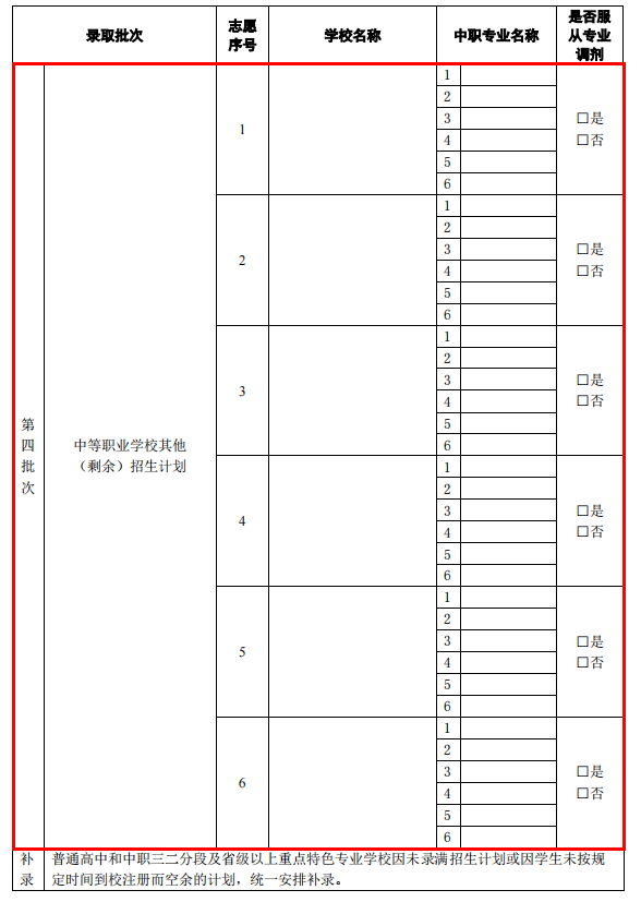 广州中职招生如何填报志愿？