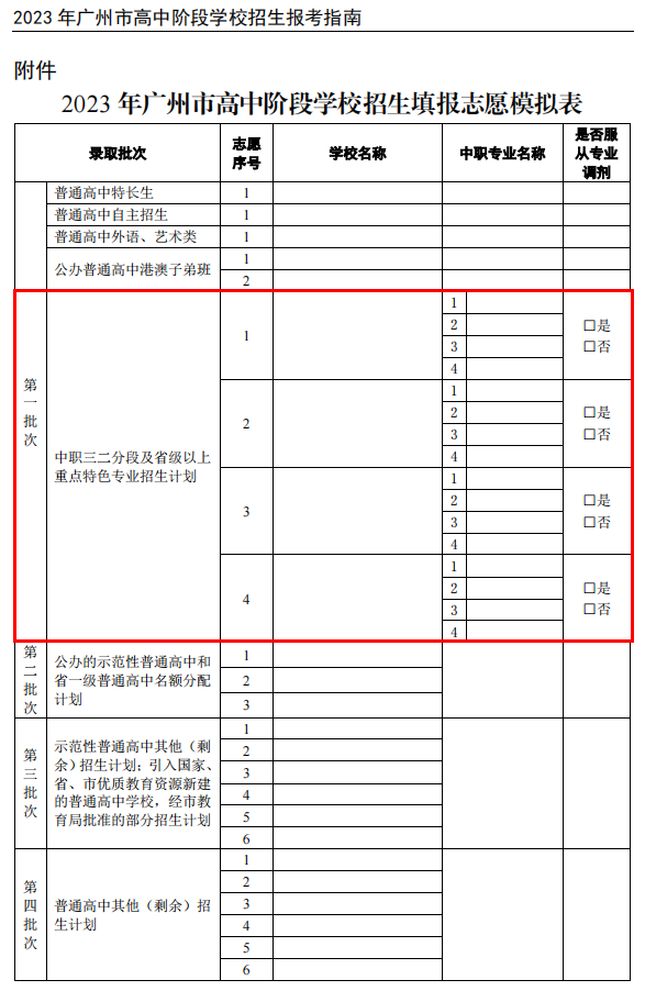 广州中职招生如何填报志愿？