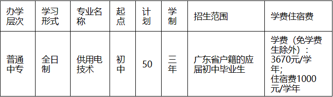 广东水利电力职业技术学院(中职部）2023年招生简章