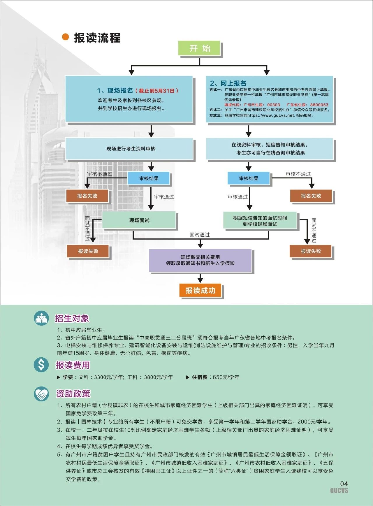 广州城市建设职业学校2023年招生计划