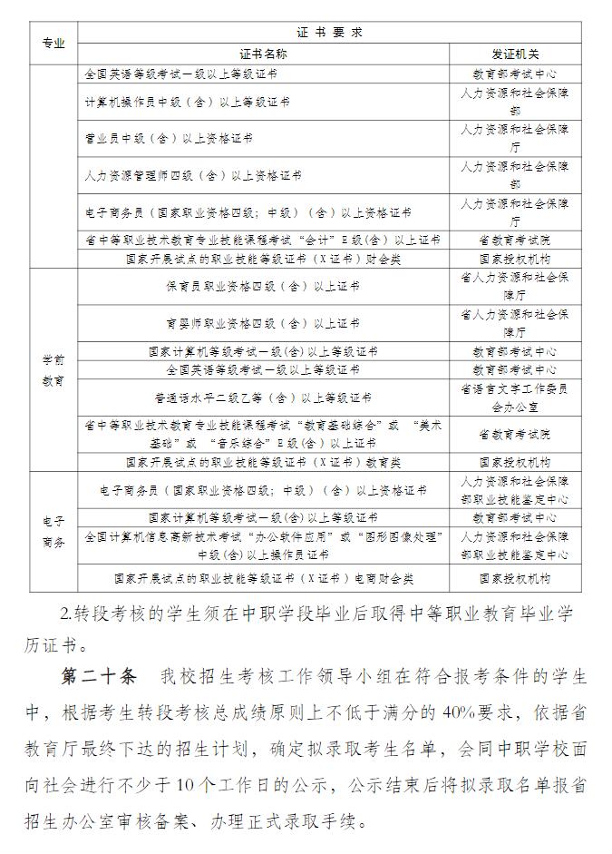 2024年汕尾职业技术学院中高职贯通培养三二分段招生章程