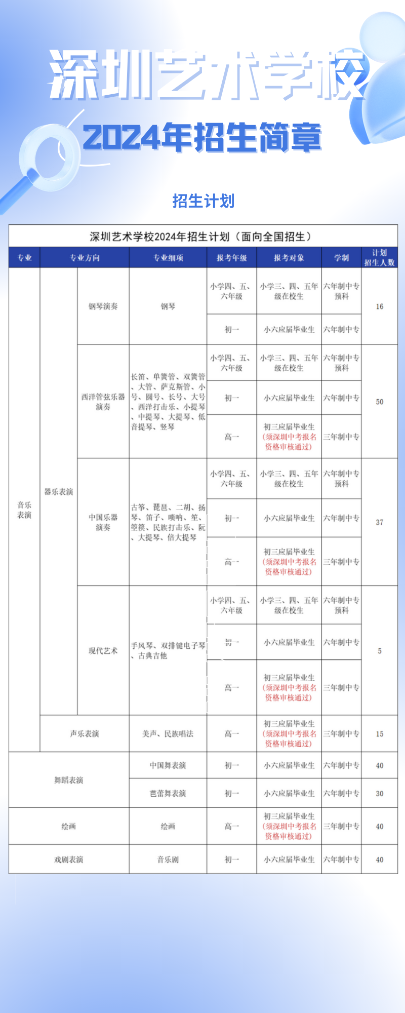 网上报名时间