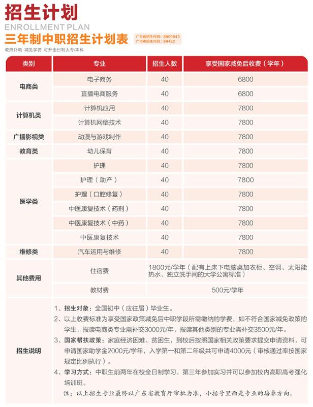 广州涉外经济职业技术学院-中职部招生简章