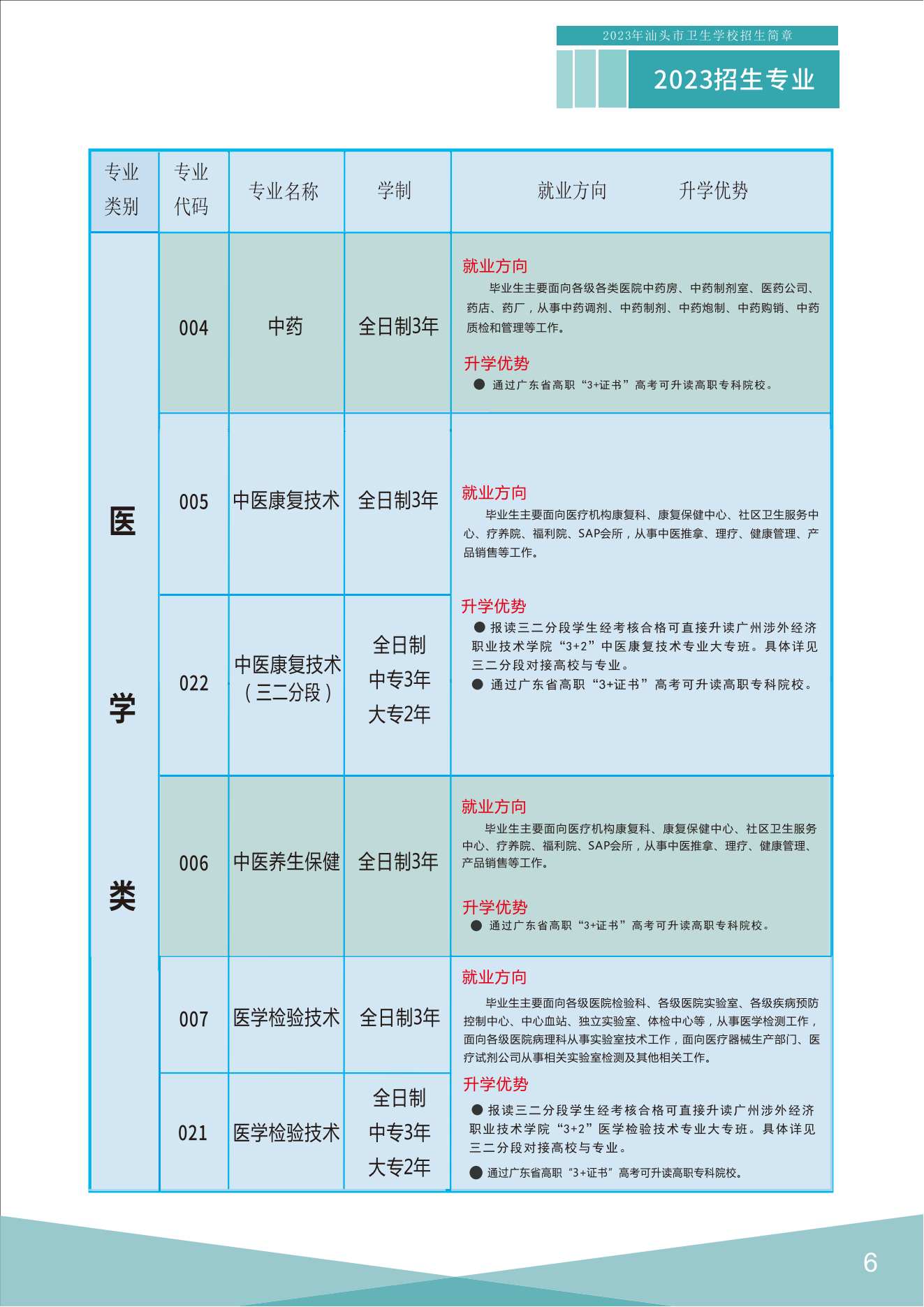 汕头市卫生学校2023年招生简章