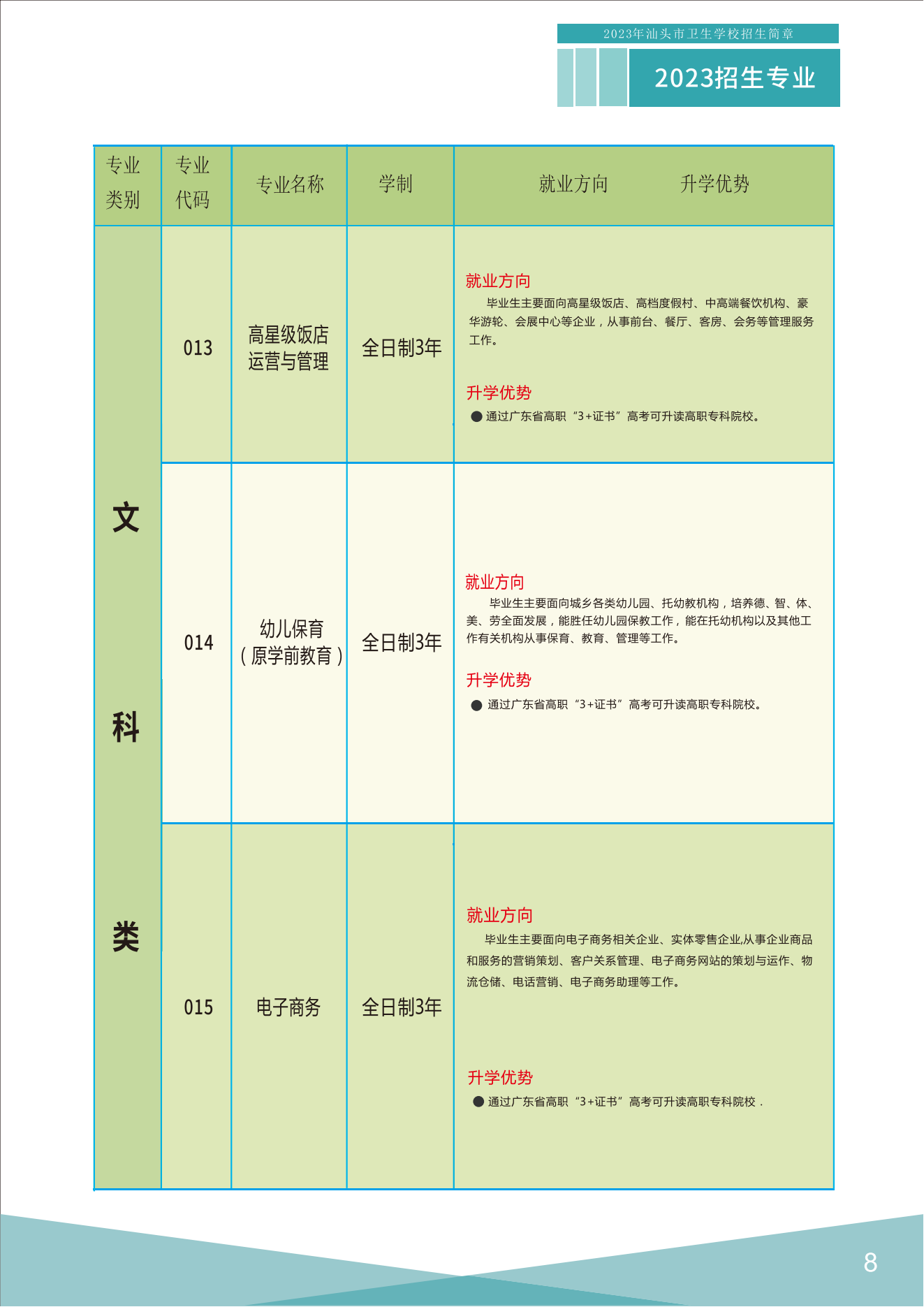 汕头市卫生学校2023年招生简章