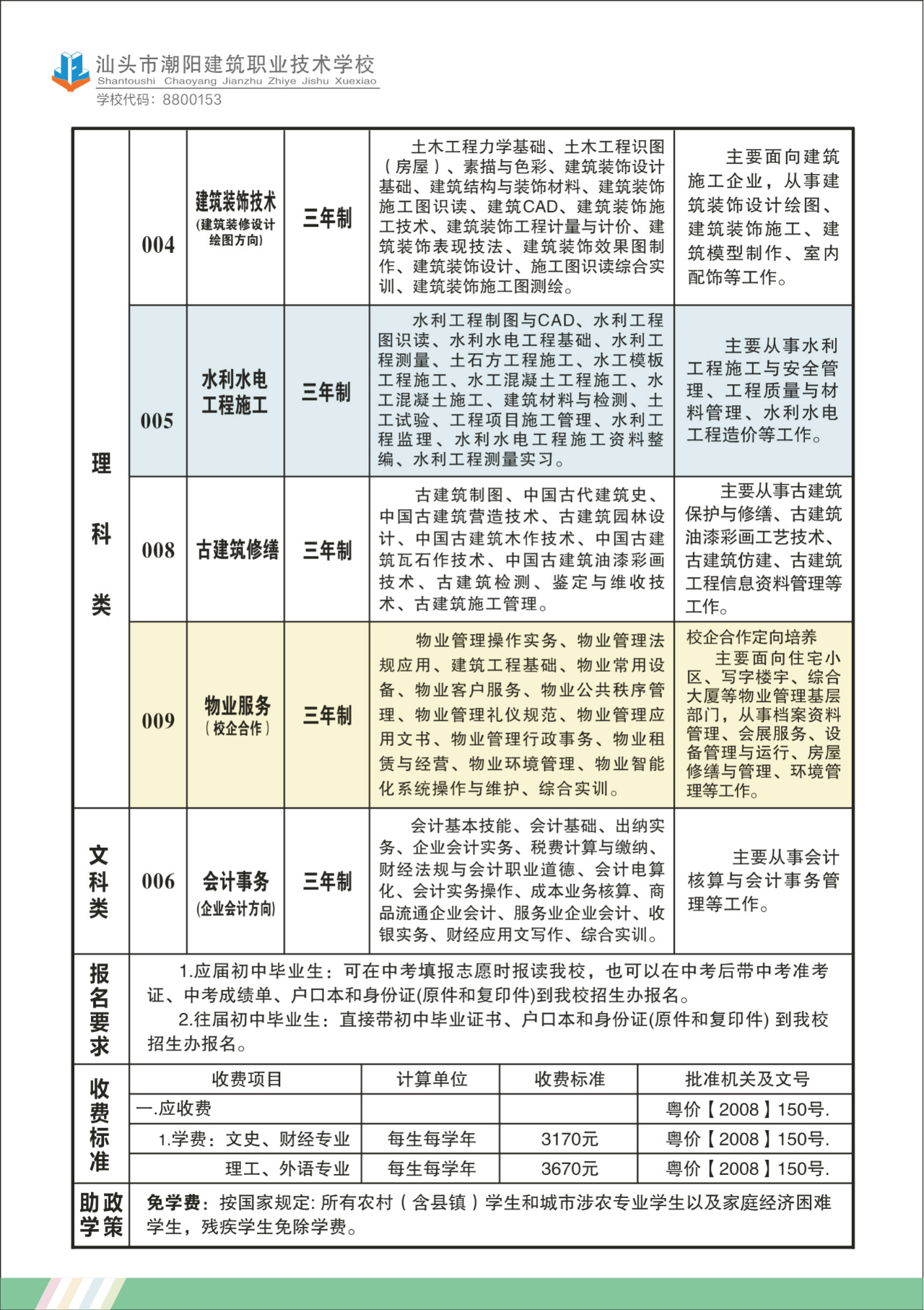 汕头市潮阳建筑职业技术学校2023年招生简章