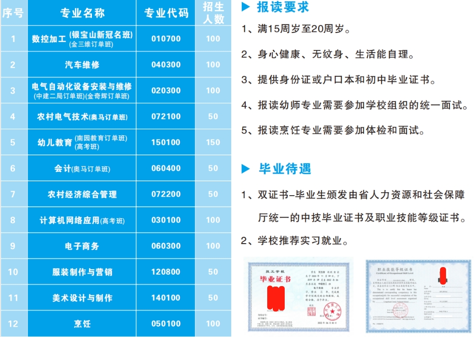 龙川县职业技术学校2023年招生简章