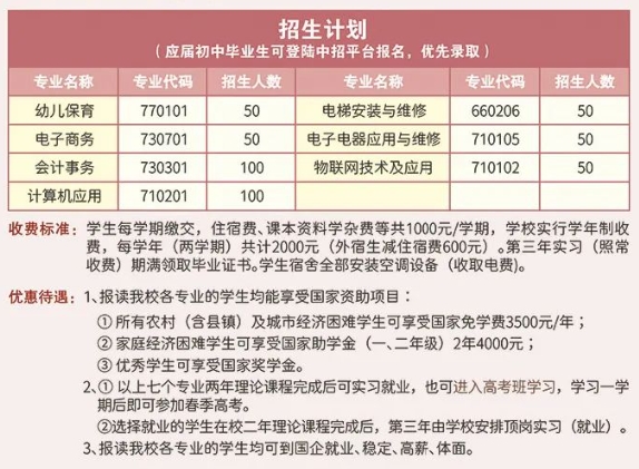 梅州市五洲学校2023年招生简章