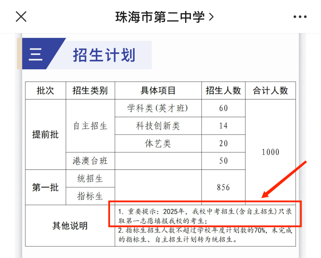 珠海市二中招生