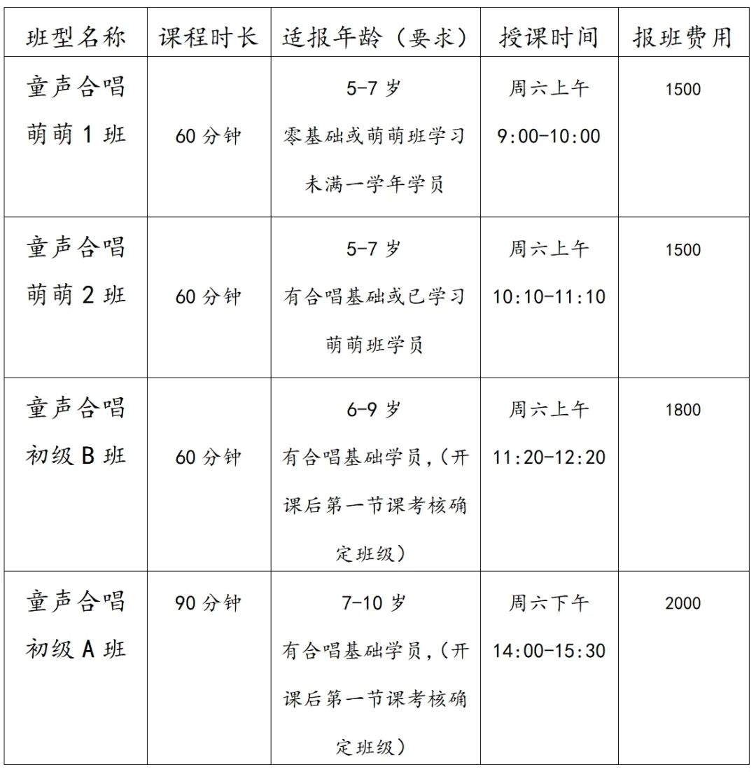 童声合唱团