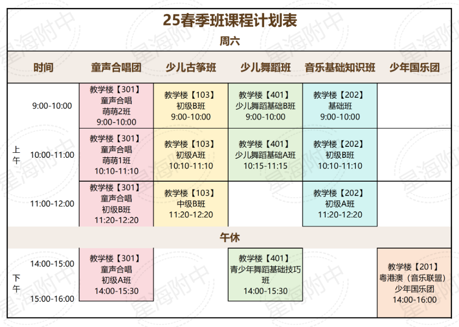 春季班班型简介