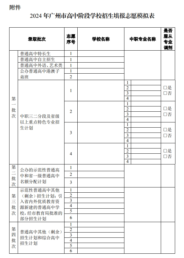 广州中考志愿填报模拟表1