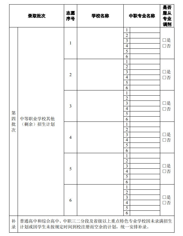 广州中考志愿填报模拟表2