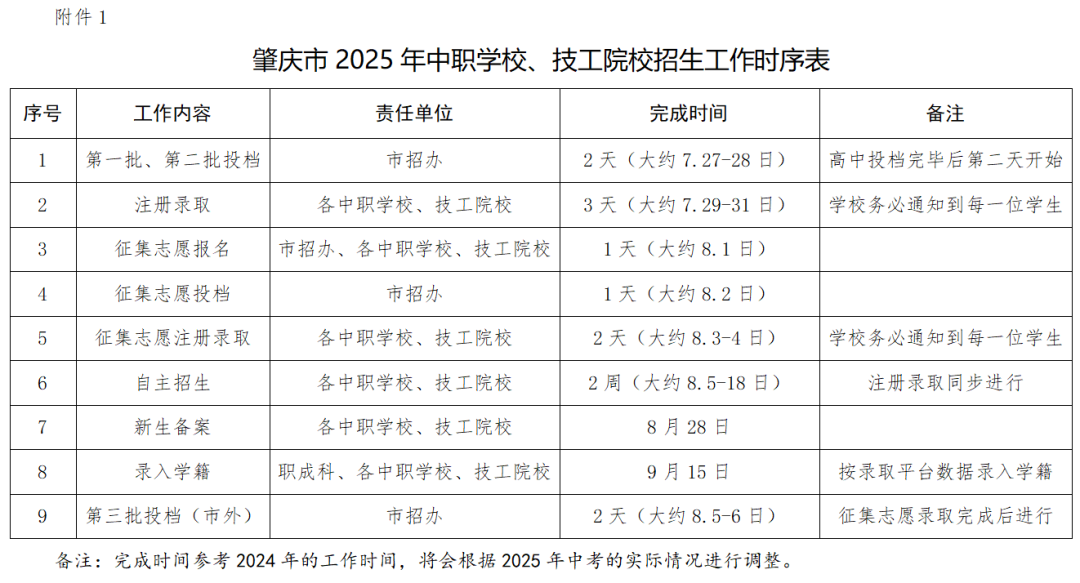 肇庆中职学校